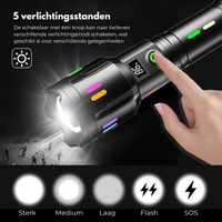 Military LED Flashlight - LumenPro