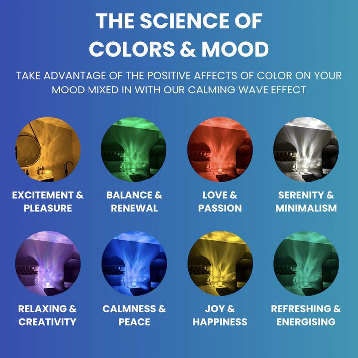 Sfeerlamp & Projector – WaveLoom