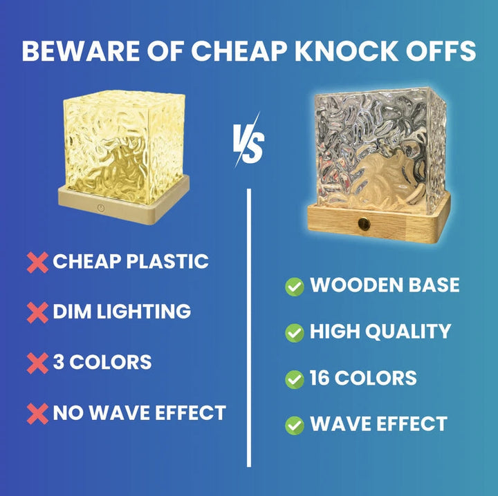 Sfeerlamp & Projector – WaveLoom